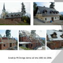 Pircev-dom-danes-gradnja